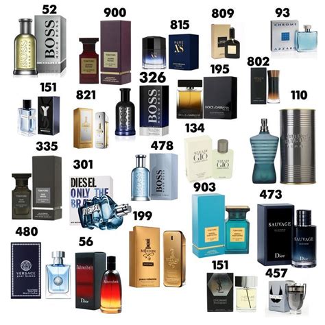 fragrancex wholesale price list.